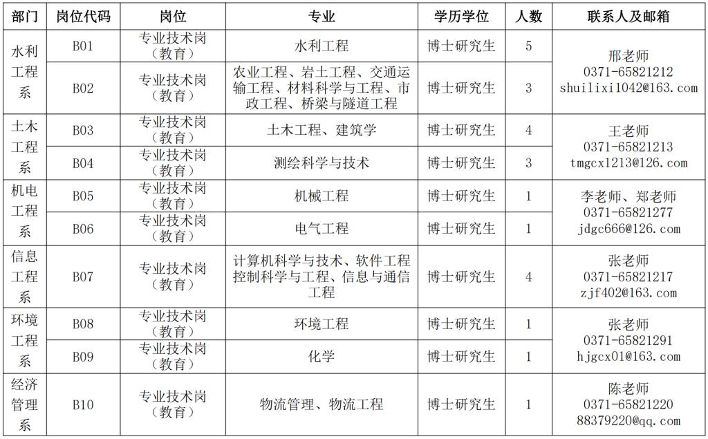 欧洲杯投注官方网站